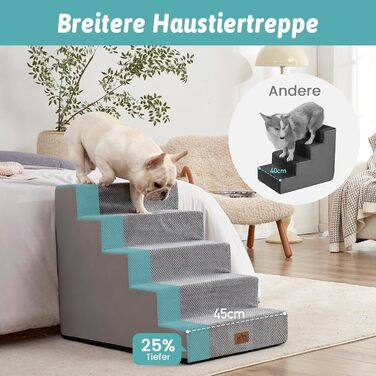 COZY KISS Dog Stairs for Small Dogs, 5 Steps Wide Pet Stairs for Bed Couch Car, 60cm High High-Density Foam Cat Stairs with Removable Cover (Gray, 75x50x60cm, 5)