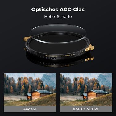 Фільтр змінної щільності ND2-32 K&F Concept 82mm Nano XPRO - Без 'X' ефекту та віньєтування