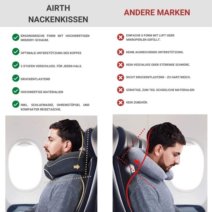 Подушка для шиї AIRTH® 360° з піною з пам'яті та зручним кріпленням - ергономічна підтримка шиї з знімним чохлом для максимального комфорту та відпочинку (сіра)