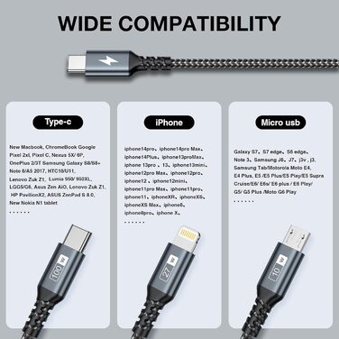 Кабель USB-C на 3 роз'єми 100W (1.2м) з E-Mark чіпом для Galaxy, iPad, MacBook, iPhone (сірий)