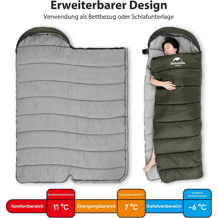 Спальний мішок Naturehike - U-Green, 7°C, для туризму та кемпінгу, підлітків та дорослих