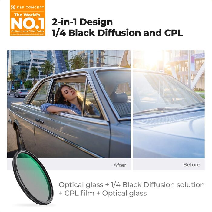 Фільтр 2-в-1 K&F Concept 72mm: Поляризаційний та Black Mist (1/4 True Color), скло Nano-Xcel