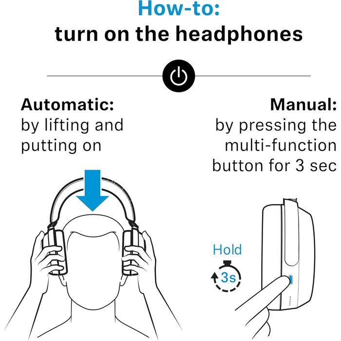 Навушники бездротові Sennheiser Momentum 4 Wireless Noise Cancelling – Bluetooth, з активним шумозаглушенням, 60 год автономії, складані, графіт