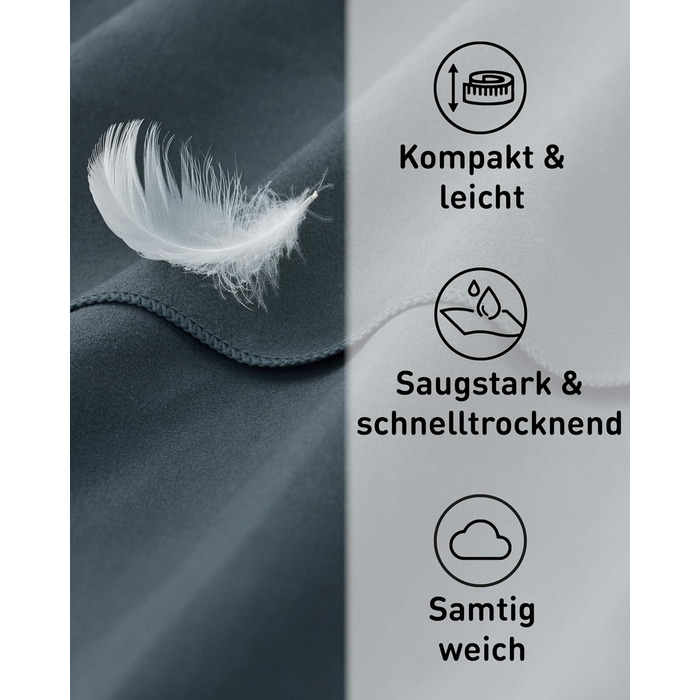 Рушник з мікрофібри Fit-Flip - компактний та легкий, швидковисихаючий - для подорожей, спорту, пляжу - великий, 50x30 см - 1 шт.