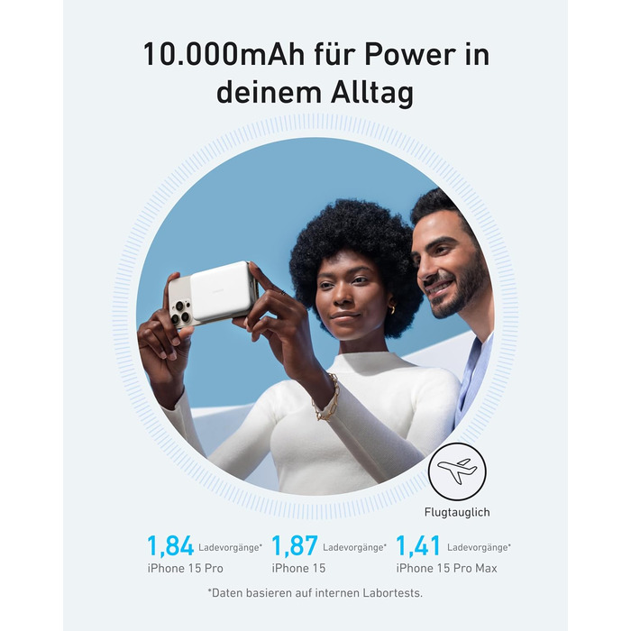 Powerbank Anker MagGo 10000mAh: Qi2, MagSafe, для iPhone 16/15/14/13, портативний, ергономічний