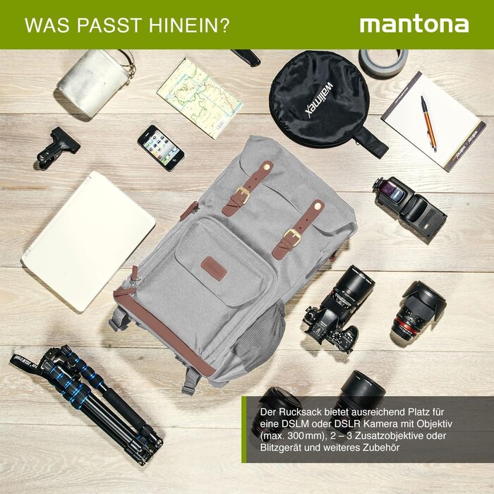 Рюкзак для фотоапарата Mantona Luis Grau