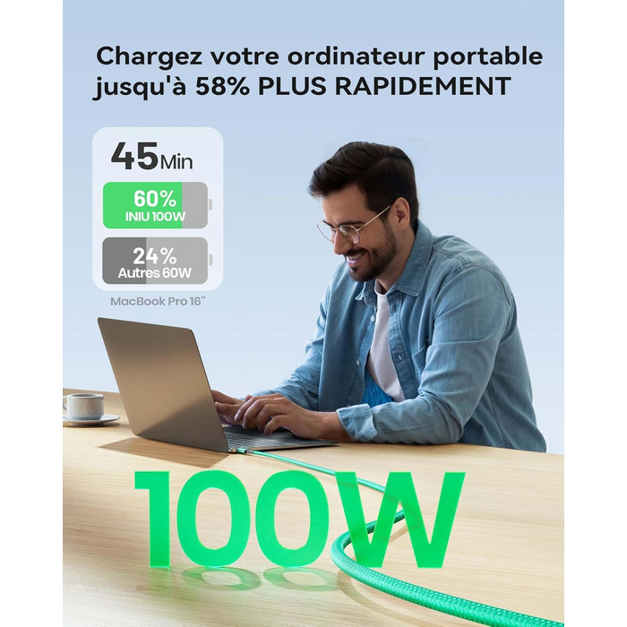 Кабель USB-C INIU 100W з підтримкою PD3.0, 2м, зелений. Сумісний з iPhone, Samsung, Pixel, iPad, MacBook. Нейлонова обплітання.