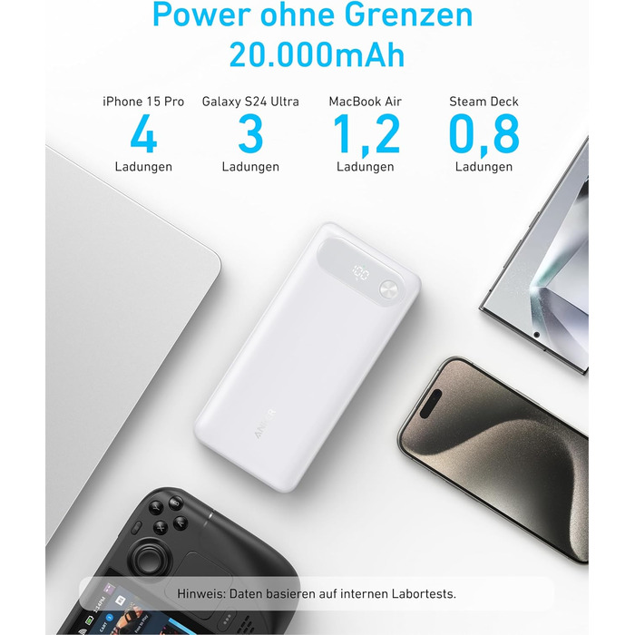 Powerbank Anker 20000mAh з USB-C кабелем, 87W, 1 USB-C + 1 USB-A, для MacBook, iPhone, Samsung, Switch та інших пристроїв