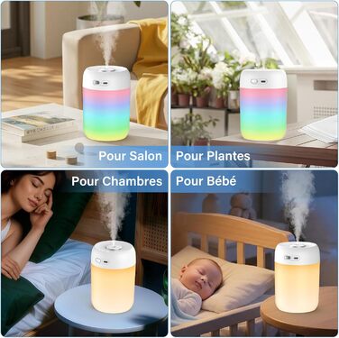 Ультразвуковий зволожувач повітря Mini для спальні з нічним світлом, 2 режими, тиха робота, автовимкнення, для дитячої, офісу, рослин (білий)