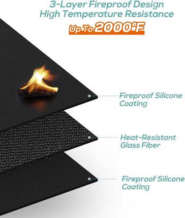 Килимок від вогню 100x150 см, захист від нагріву, антипригарний, для грилю, барбекю (газового/вугільного)