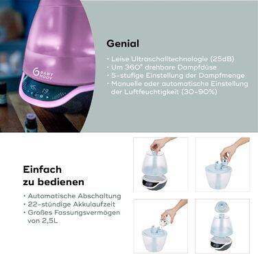 Babymoov Hygro Plus: Цифровий зволожувач повітря з нічним світлом (7 кольорів), автоматичним контролем вологості та розпилювачем для ефірних олій