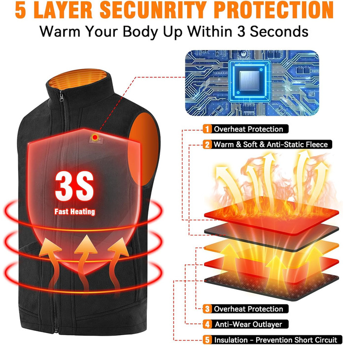 Обогреваемая жилетка з Powerbank (16000mAh), 3 режими нагріву, для чоловіків та жінок, Outdoor, скії, кемпінг