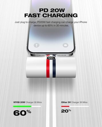 Power Bank VIYISI 5000mAh 20W з бездротовою зарядкою та LED-дисплеєм, сумісний з iPhone 14/12/11/X/8 та ін. (Білий)