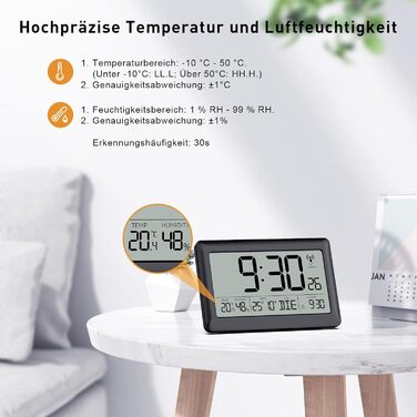 LATEC Wall Clock Digital, Digital Wall Clock with Temperature and Humidity Display, Radio Clock Digital with Backlight, Date, Day of the Week, Large, 20 x 13 x 1.2 cm (with batteries)