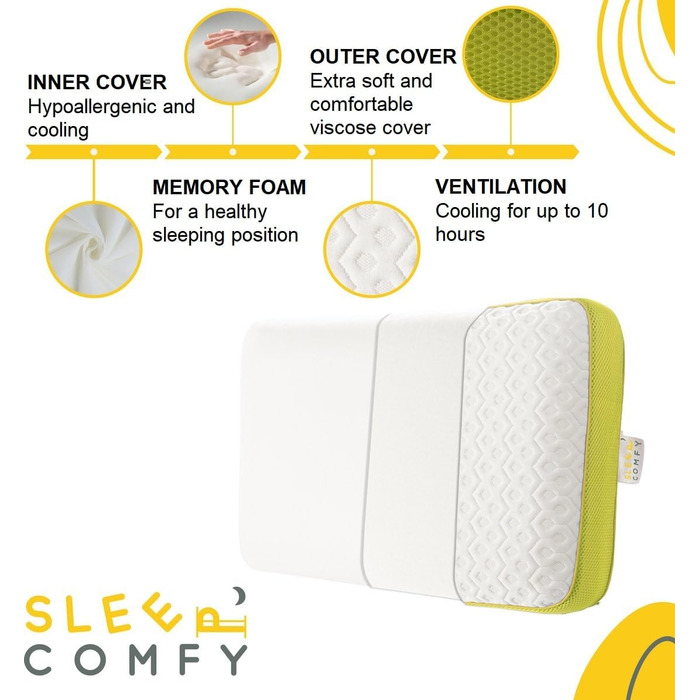 SLEEP COMFY Premium Soft AIR-MESH Neck Pillow, Smart Memory Foam Pillow, Ergonomic, Orthopedic Neck Pillow Head Pillow, Sleeping Pillow for Back Sleepers, Stomach Sleepers, Side Sleepers