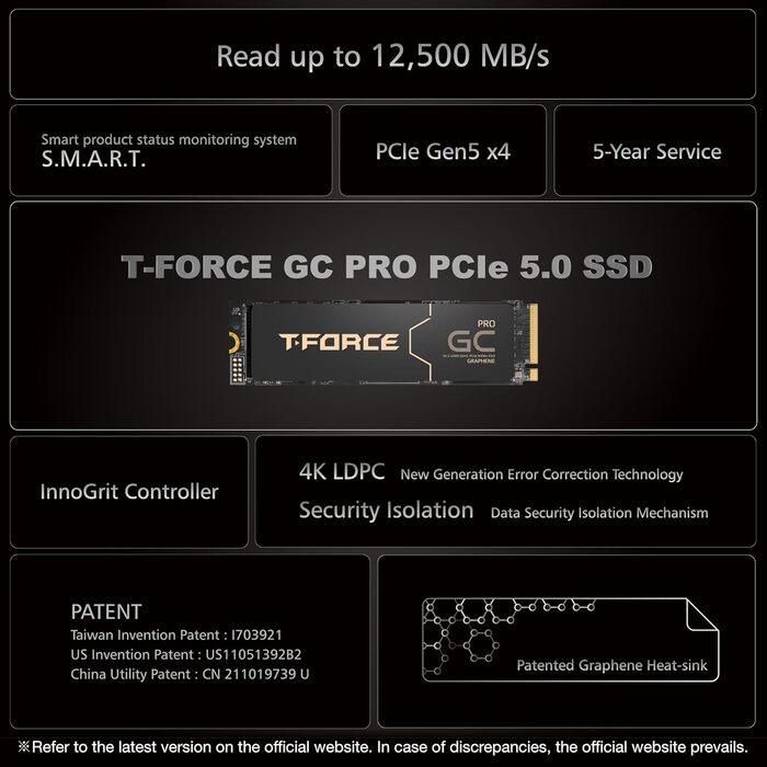 TEAMGROUP T-Force GC Pro 2TB NVMe SSD PCIe Gen4x4 M.2 2280 з графітовим кулером для геймінгу (5000/4500 MB/s)