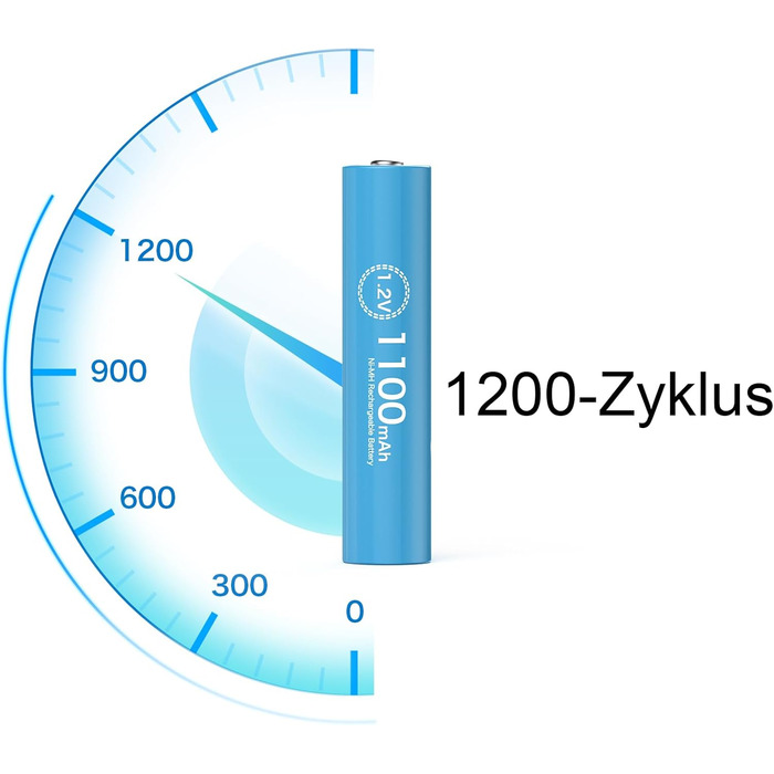AAA акумулятори NiMH 1100mAh 1.2V з LCD-дисплеєм - 1200 циклів заряджання, комплект з зарядним пристроєм