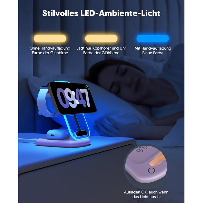 Зарядний пристрій MagSafe 3-в-1 для Apple Watch та iPhone: фіолетовий колір. Підходить для iPhone 17, 16, 15, 14, 13, 12 Pro Max/Air/Plus/Pro та Apple Watch 10/9, Airpods 3/2/Pro