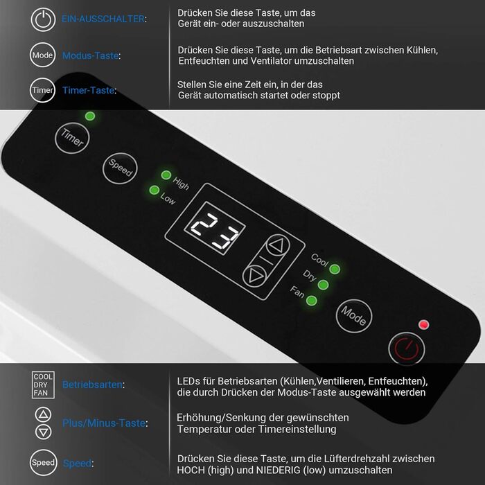 Мобільний кондиціонер IPOTOOLS 3-в-1: охолодження, вентиляція, осушення (9000 BTU)