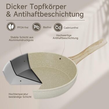 Набір посуду HOMELUX Induktion: 12 предметів, алюміній, антипригарне покриття, посуд з кришкою, без PFOA та PFOS, для індукційних плит