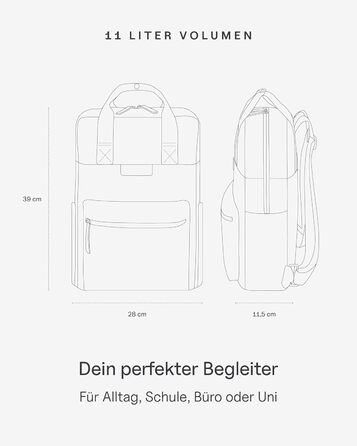 Kapten & Son Bergen Rucksack | Rucksack for Women & Men | Daypack | Carry-on Rucksack, Daypack | Water-resistant