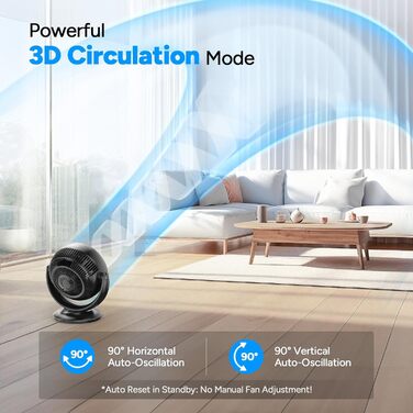 Вентилятор DR.PREPARE настільний, 25 dB, тихий, ефективне охолодження, 3 швидкості, таймер 2-12 годин, осциляція 90°, 10 дюймів