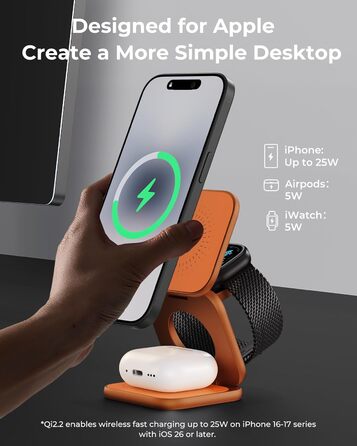 Бездротова зарядна станція KU XIU X40 Turbo Qi2.2 25W 3-в-1 для iPhone 17/16/15/14/13/12, Apple Watch та AirPods, алюмінієва, з адаптером GaN 45W (Космічний Помаранчевий)