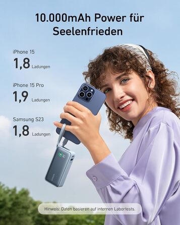 Powerbank Anker Nano 10000mAh з USB-C кабелем, 30W PD, 1xUSB-C, 1xUSB-A, для iPhone, MacBook, Galaxy, iPad, AirPods