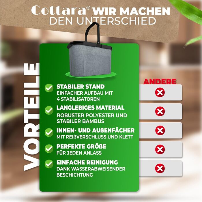 Великий стабільний кошик для покупок | Кошик-сумка з ручками та посиленим дном, передньою кишенею та внутрішньою кишенею на блискавці | Ідеально як сумка для покупок, кошик для пікніка або шопер (Сірий)