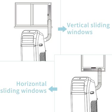 Мобільний кондиціонер SHINCO 12000 BTU (3,5 кВт) з виносним шлангом, охолодження, вентиляція, осушення, для приміщень до 90 м³, білий