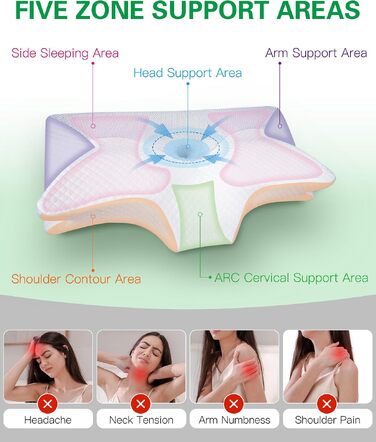 Подушка для шиї та плечей 2 в 1 з ефектом пам'яті Memory Foam, біла (70x40x8.5/14 см)