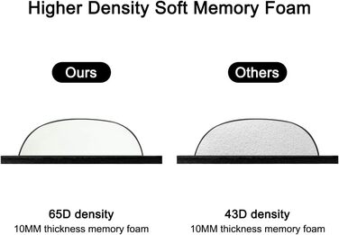 Підставка для зап'ястя ELZO для клавіатури: ергономічна, з memory foam, чорна, для ПК та ноутбука