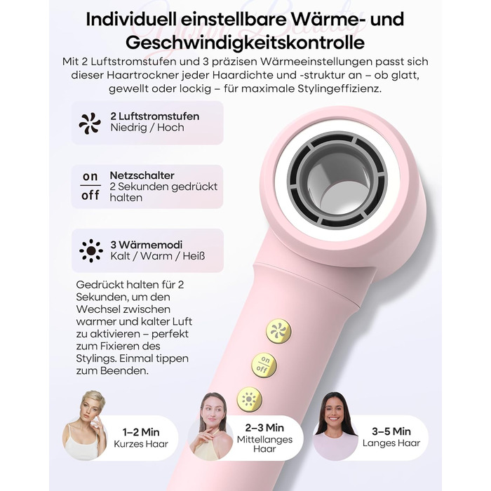Аirstyler 7-в-1: Фен, плойка, брашинг, термощітка, автоматична завивка, іонізація, захист від пошкоджень, рожевий