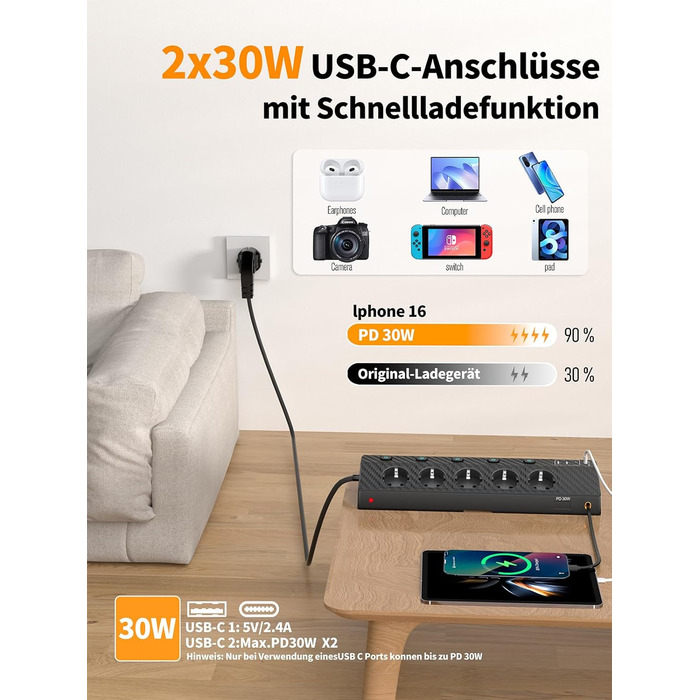 Мережевий адаптер Passus 5-фазний з 2 USB-C (PD 30W), захист від перенапруги, індивідуальне вмикання, 10-в-1, кабель 2м, чорний