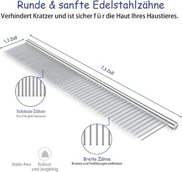 Набір щіток для собак, 5 шт. для грумінгу, самоочищувані, для великих та середніх собак, котів та дрібних тварин, для довгої та короткої шерсті, зменшує випадання шерсті, блакитний