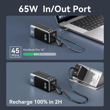 Power Bank Selore&S 65W з USB-C, 4 порти, для ноутбуків, MacBook, iPad, iPhone, Galaxy, Steam Deck, дронів, чорний