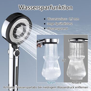 Fall Shower Head with Filter - High-Pressure Handheld Showerhead, Water-Saving with 1.5M Hose, Shower Head with 5 Spray Patterns and Stop Function, Shower Head with Hose, Chrome