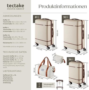 Набір валіз Tectake® 13 предметів: валіза, сумка, ролери, 3 великі валізи з TSA замком (кремовий)