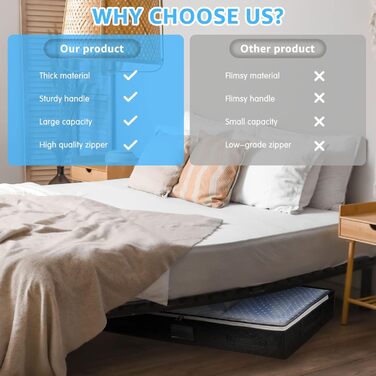 4 шт. Органайзери для зберігання під ліжком з кришкою, тканинні, чорні