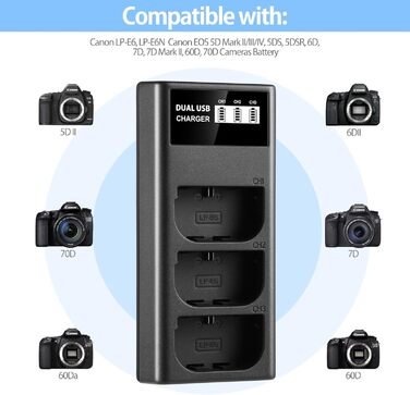 Запасний акумулятор ENEGON LP-E6 (2 шт.) та смарт-зарядний пристрій Dual USB LED для Canon EOS 5D Mark II/III/IV, 5DS, 5DS R, 6D, 7D, 7D Mark II, 60D, 70D, 80D та інші моделі Canon