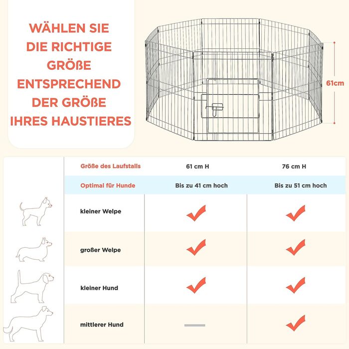 Yaheetech 8-Panel Folding Dog Playpen - 61cm High, Indoor/Outdoor Pet Pen with Door, Flexible & Portable, Easy Assembly - Suitable for Dogs, Cats, Puppies, Rabbits
