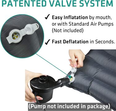 Надувна ізомат TREKOLOGY UL80 - легка туристична ізомат для кемпінгу, сірий, 190 см