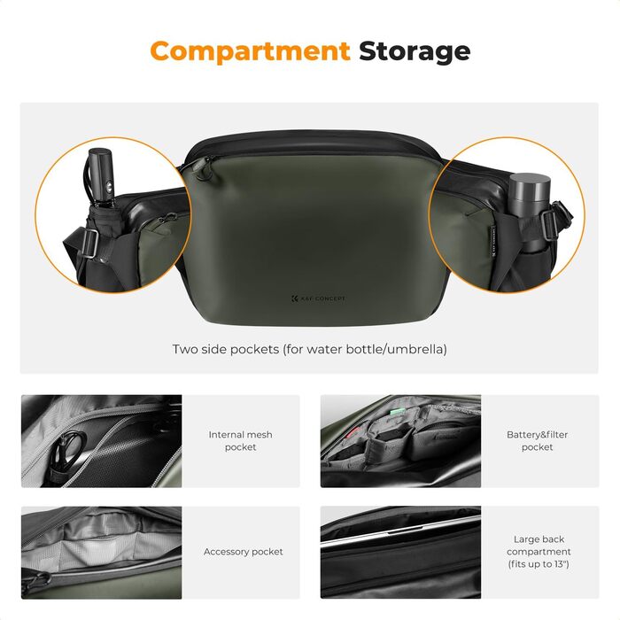 Сумка для камери K&F Concept, велика фотосумка для Canon/Nikon/Sony/DJI Mavic, чорний/темно-зелений (L)