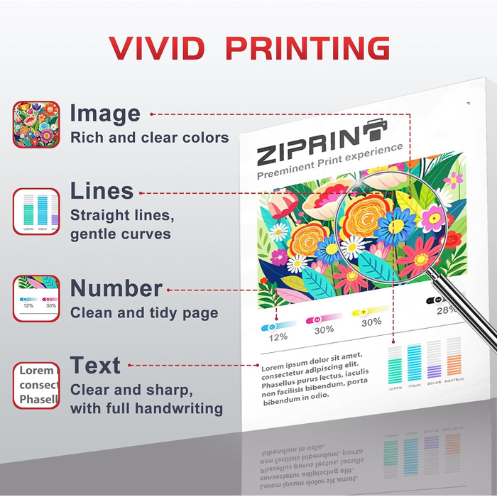 Комплект картриджів ZIPRINT 540 541 XL для принтерів Canon Pixma TS5150, MG3650, MG4250, MG3150, MG3250, MX475, TS5151 (чорний та кольоровий, 2 шт.)