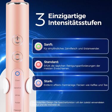 Електрична зубна щітка з круглою головкою – 50 000 рухів/хв, 8 насадок, 3 режими інтенсивності, 5 режимів чищення, 120 днів автономної роботи, IPX7, доросла та дитяча, помаранчево-рожева (1 комплект)