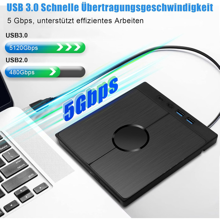 Зовнішній CD/DVD привід 9-в-1 для ноутбука та ПК, USB 3.0 з картридером SD/TF, портативний DVD-записувач для Windows, macOS, Linux