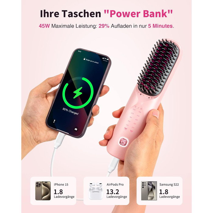 Бездротова випрямляч для волосся Bopcal Mini Glättbürste з іонізацією, 10000mAh, захистом від опіків, швидкий нагрів, 6 температурних режимів, рожевий