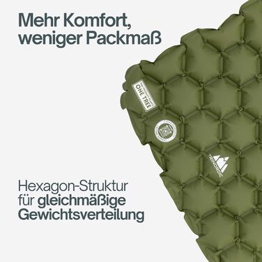 TRINORDIC Isomatte надувна Ultraleichte 550g – для туризму та bikepacking, компактна