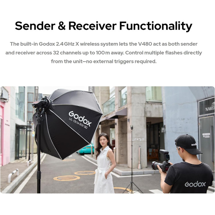 Спалах Godox V480 O TTL для Olympus та Panasonic: LED-лампа, X Wireless, GN50, HSS 1/8000s, Touchscreen