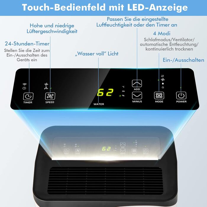 COSTWAY 50L побутовий осушувач повітря з таймером, вентилятором та режимом сну, LED-дисплеєм, для приміщень до 250 м³ (100 м²)